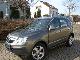 Opel Antara 2.0 cdti превью 4481.