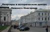 Аренда квартир в Нижнем Новгороде превью 555190.