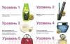 Avon регистрация превью 777197.