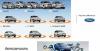 Ford Focus, Focus 2, Mondeo, Fusion, Fiesta, C-MAX превью 1337849.