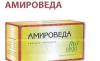 Чай Амироведа превью 1463410.