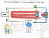 Системы подогрева двигателя УАЗ,газ,ВАЗ превью 1470081.
