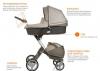 Stokke аксессуары Stokke Xplory коляски в наличии превью 1589495.