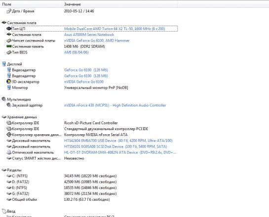 Asus A7M Москва