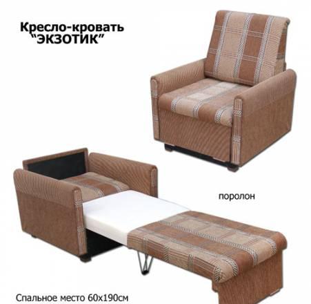 Кресло-кровать Санкт-Петербург