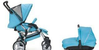 Коляска Concord Fusion с люлькой Москва