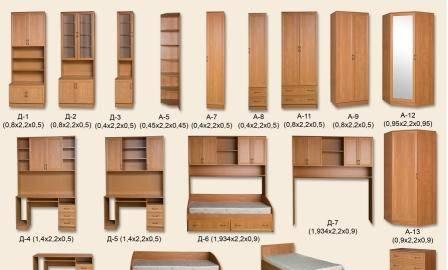 Детская мебель новая по цене фабрики Москва