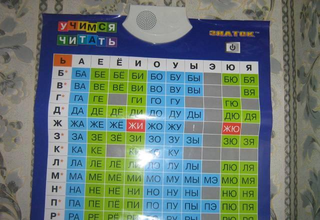Звуковой плакат "Учимся читать" Москва