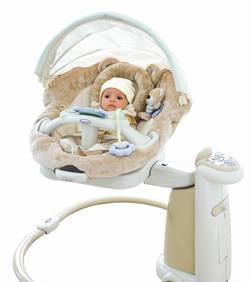 Электронные качели Graco Sweetpeace Москва