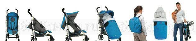 Коляска-трость Chicco  Lite Way Top Москва