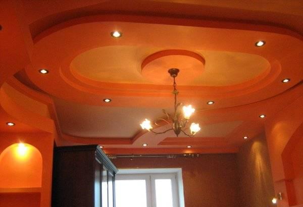 Гипрочники  гипрочные работы- Гипрочники Санкт-Петербург