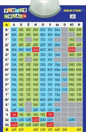 Учимся читать. Электронный озвученный плакат Москва