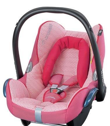 Автокресло Maxi Cosi Cabriofix Москва