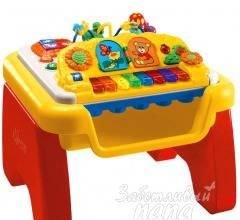 Chicco modo пианино Санкт-Петербург