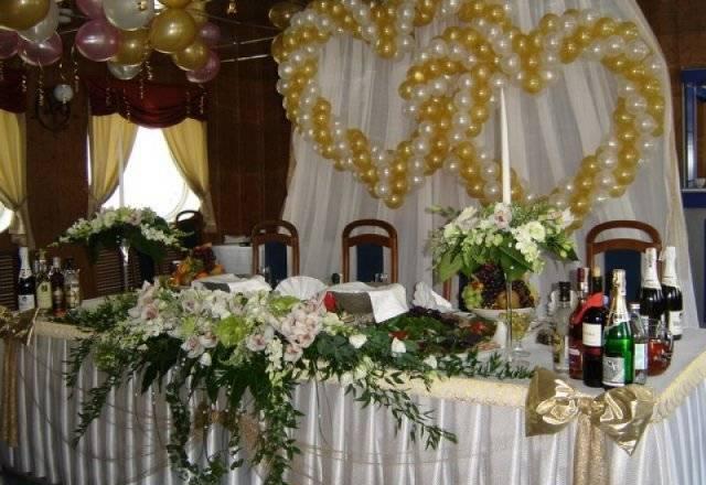 Организация Свадьбы, Юбилей, выпускной Москва