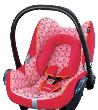 Maxi-Cosi CabrioFix новое Москва