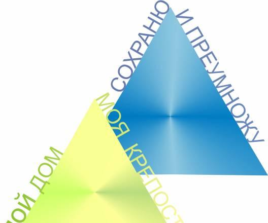 Страхование имущества Москва