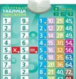 Говорящая таблица умножения Москва