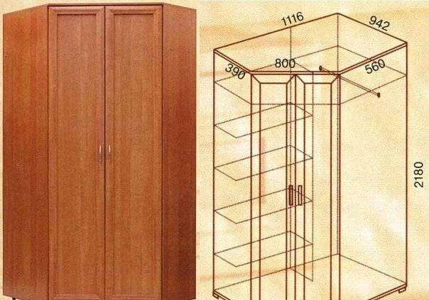 Корпусная мебель Москва