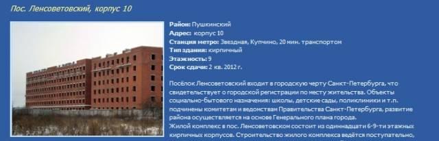 Квартира  в новостройке,пос.Ленсоветовский,к.10 Санкт-Петербург