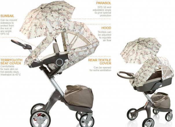 Коляска stokke xplory 2В1 новая коллкекция 2010 Москва