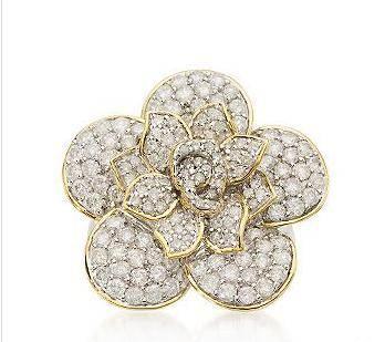 Распродажа-5 дней Кольцо-бриллианты 2 карата Москва