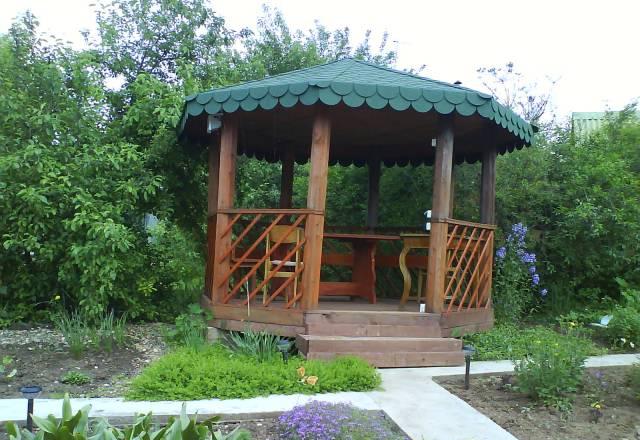 Дача для отдыха Пермь