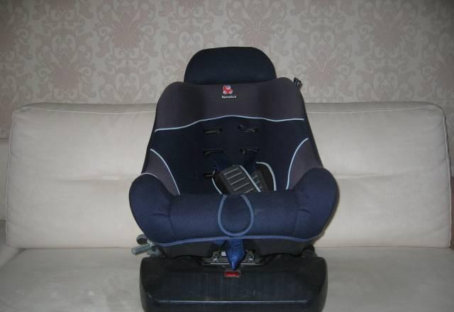 Автокресло Renolux 360 от 0-18 кг Санкт-Петербург