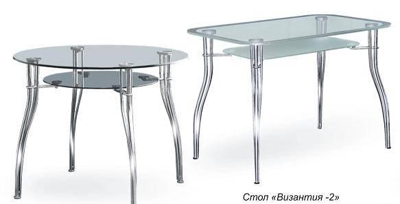 Столы кухонные Москва