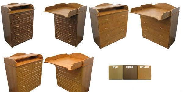 Комоды детские  новые Москва