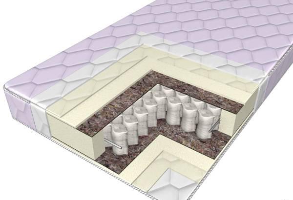 Матрас 90х190 ортопедический Баланс Форма Москва