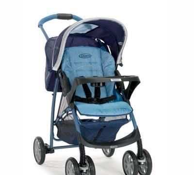 Детская коляска Санкт-Петербург