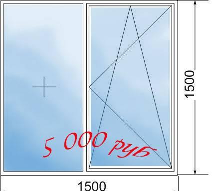 Окна пвх Санкт-Петербург