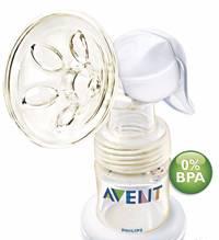 Молокоотсос Philips avent Москва