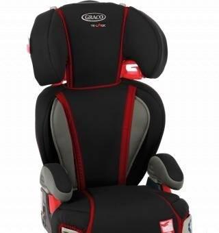 Автокресло абс.новое с15-36кг, ф.Graco LogicoLX Москва