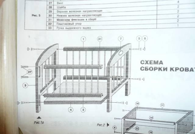 Детская кроватка Аленка Санкт-Петербург