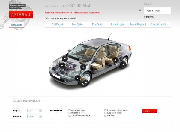 Автозапчасти Renault Logan, Megane 2 Туймазы