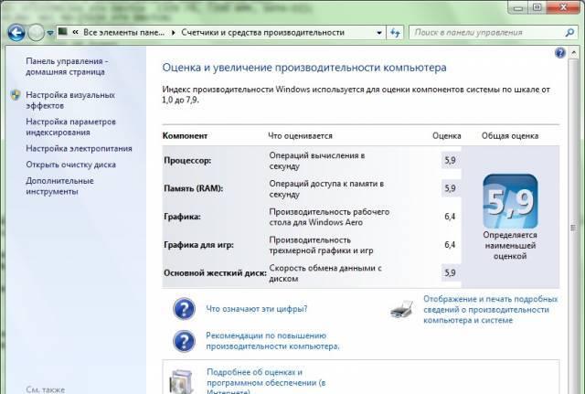Компьютер C2D E5200(2500MHz)/HDD 320Gb/озу 3Gb Саратов