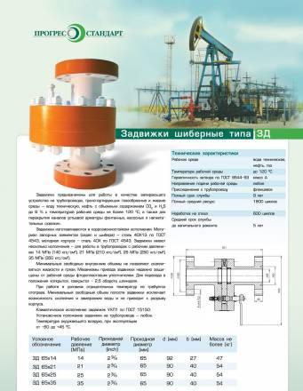 Задвижки зд здш Ижевск