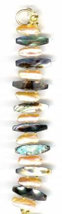 Браслет Код БЖ957Б Москва