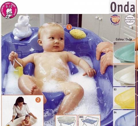 Детская ванночка Москва