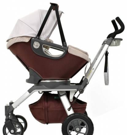 Элитная коляска Orbit Baby впервые в Москве Москва