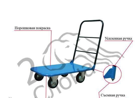 Платформенная тележка Санкт-Петербург