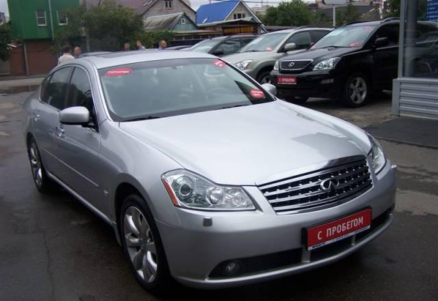 3.5 V6 (280 л.с.) Краснодар