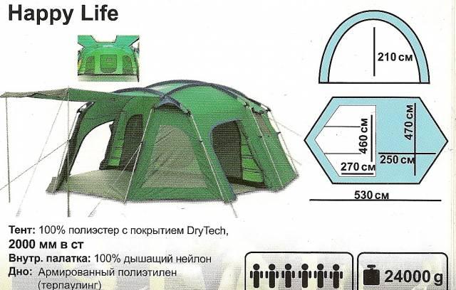Палатка Happy Life Санкт-Петербург