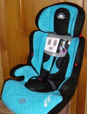 Автокресло Infinity 9-36 кг Москва