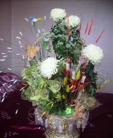 Букеты из конфет Набережные Челны