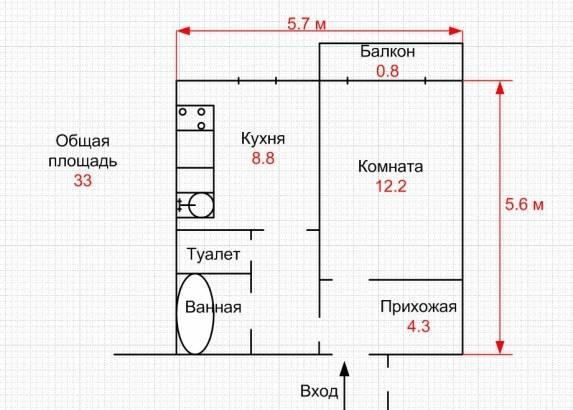 1 к.  в з.Роще, можно под Ипотек Красноярск
