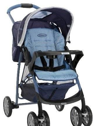 Коляска прогулочная Graco Mirage Plus Санкт-Петербург