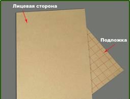 Пленка для "говорящих" цветов и фотодизайна Пермь